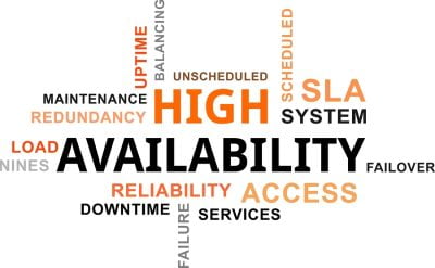 You are currently viewing The True Cost of IT Systems Downtime in 2023