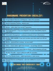 Ransomware Prevention Checklist