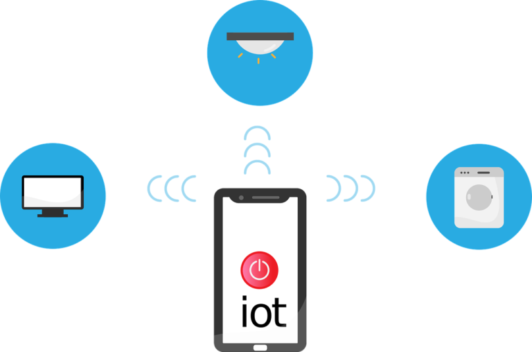 Read more about the article How to Properly Deploy IoT on a Business Network