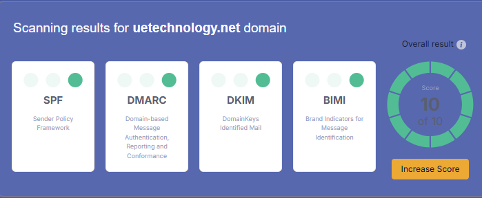 Dmarc